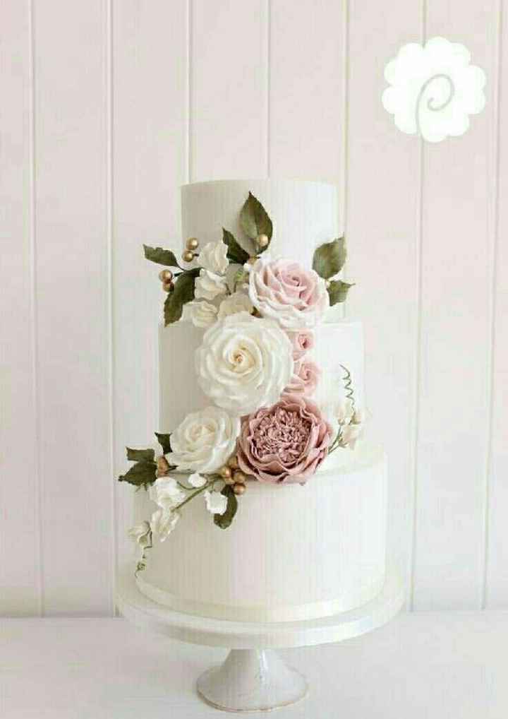 Show me your cake inspirations!