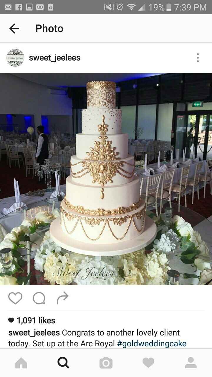 Show me your cake inspirations!