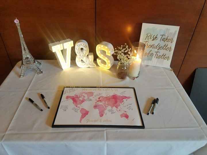 My BAS was this Saturday. I was overhelmed with so much happiness and love.