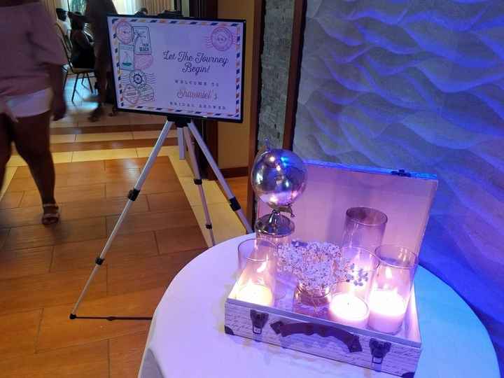 My BAS was this Saturday. I was overhelmed with so much happiness and love.