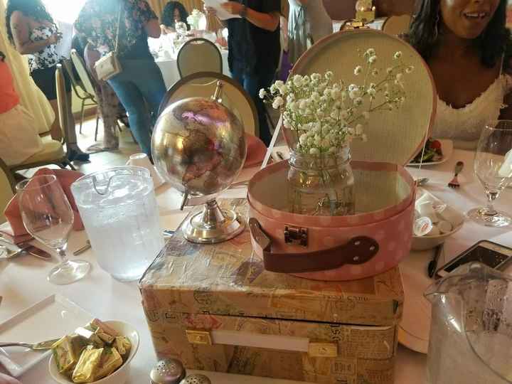 My BAS was this Saturday. I was overhelmed with so much happiness and love.