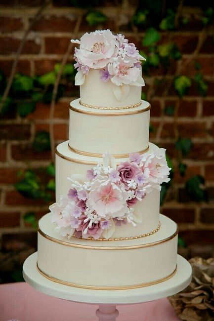 Show me your cakes!