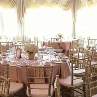 Pro Bam follow up. Wedding of My dreams!