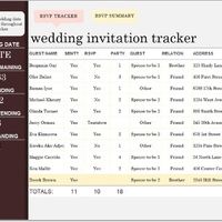 Minted pre-addressed envelopes