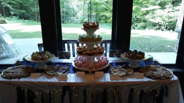 bas - and it was amazing!! - 7