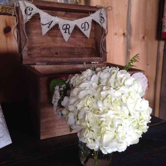 Where would guests put wedding cards?