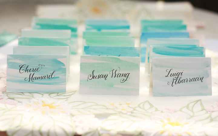 DIY Watercolor Placecards!