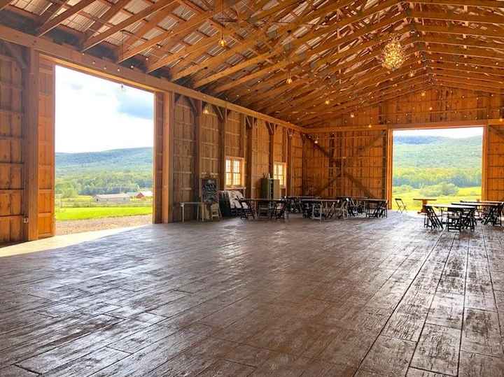Let’s See Your Venue!! - 3