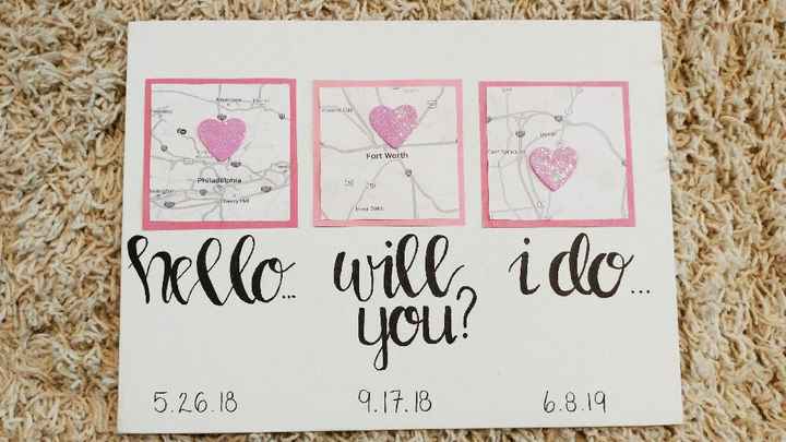diy Wedding Signs - 4