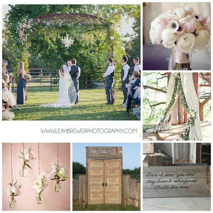 Tell me about your wedding!