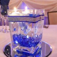 Let's talk Centerpiece Style? - 2