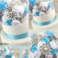 What are your wedding colors? - 1