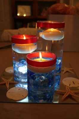 Has anyone used....