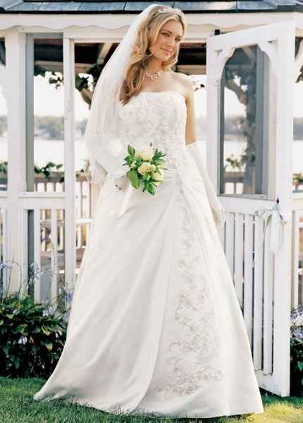 For Fun- how much would a knock off of your dress be?