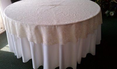 Does this match? Help please