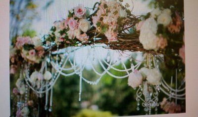 lets share our wedding theme:)