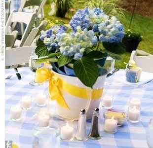 Centrepiece question