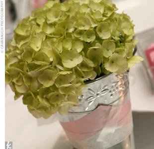 Centrepiece question