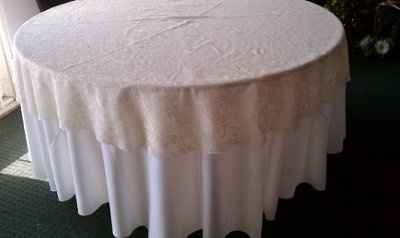 Does this match? Help please