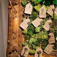 Escort card display