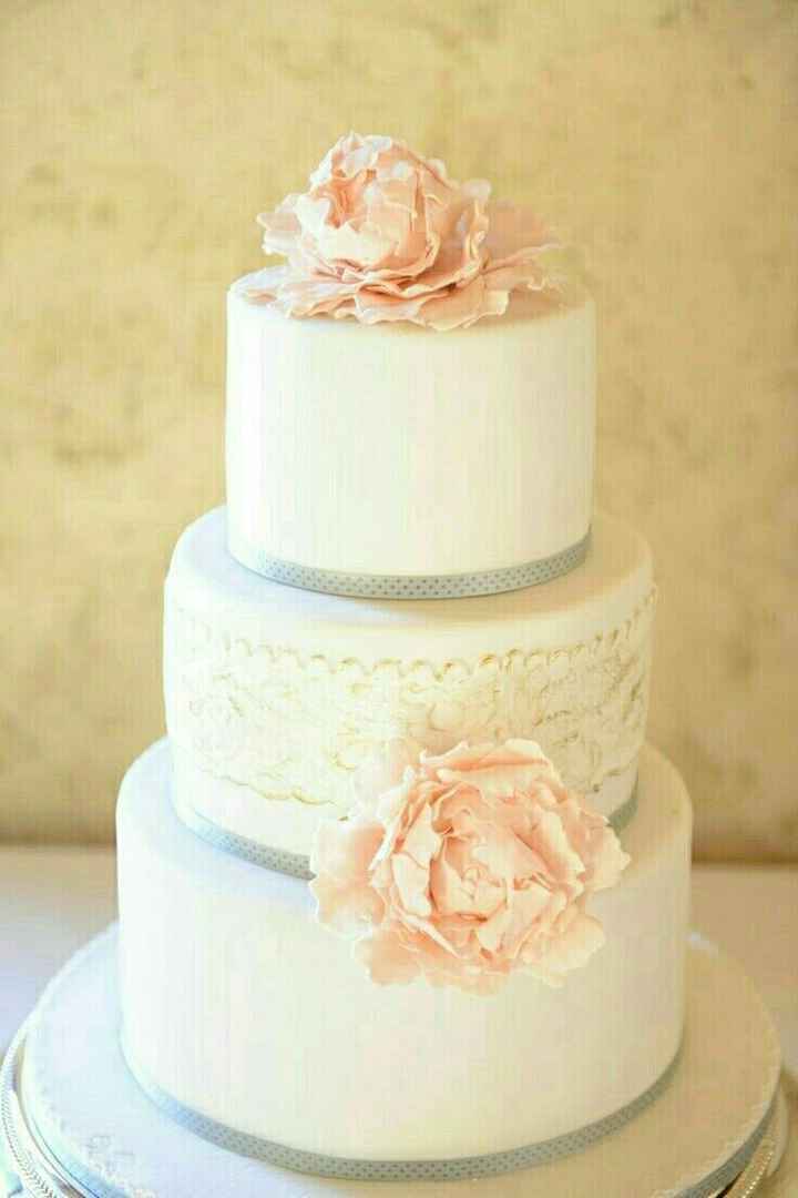 What's your wedding cake inspiration?