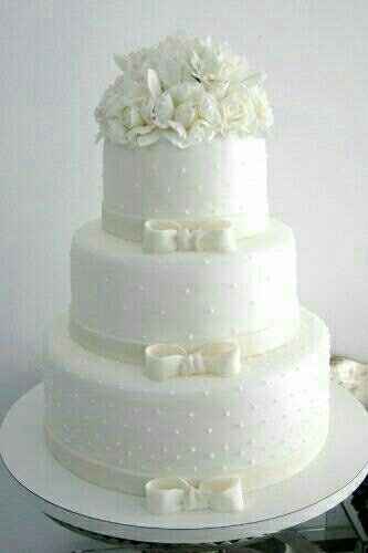 What's your wedding cake inspiration?