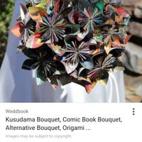 Show your bouquet inspiration!