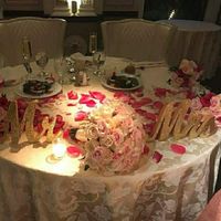 Officially a wonderful day!