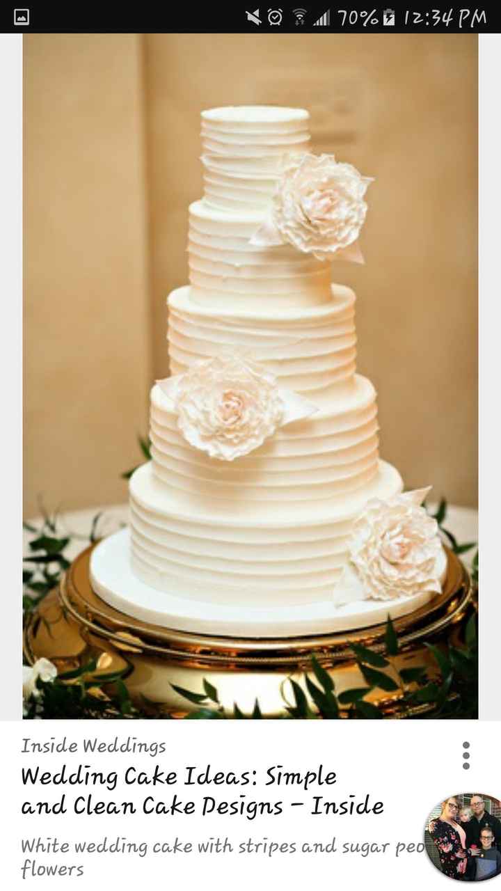 Let's see everyone's cakes and inspo