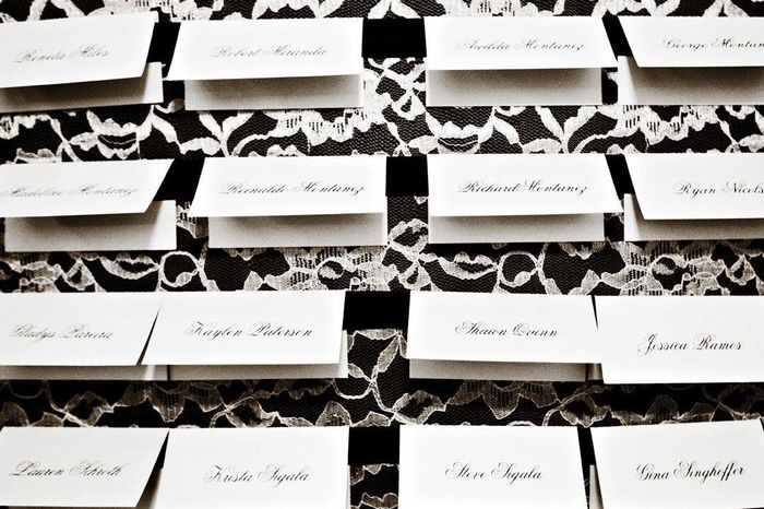 Inspire fellow brides with your DIY's!  Show us your projects pretty please with a cherry on top!