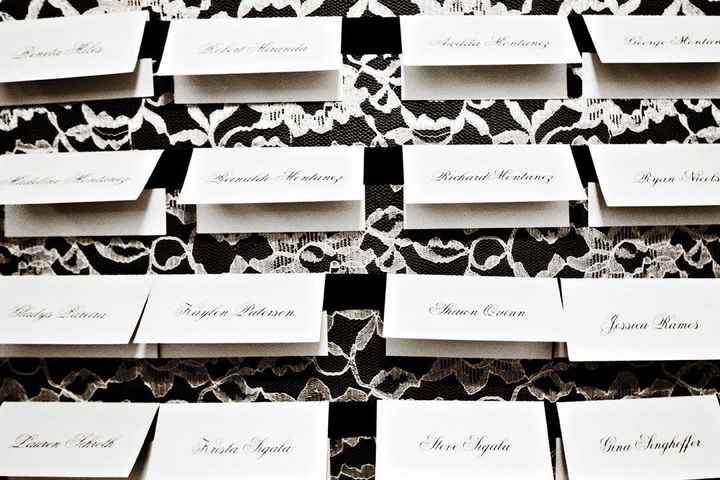 Inspire fellow brides with your DIY's!  Show us your projects pretty please with a cherry on top!