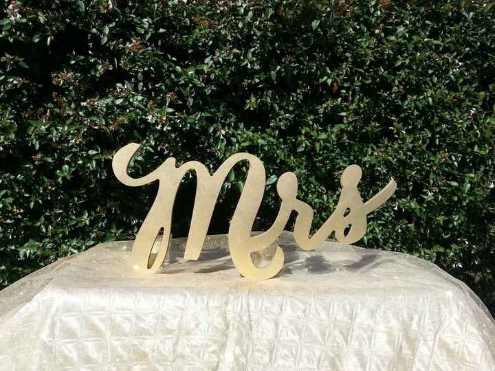 Sweetheart Table: Mr & Mrs Sign