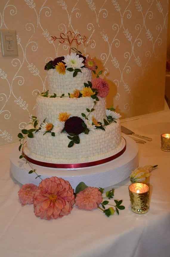 Cake stands? Necessary? Suggestions?