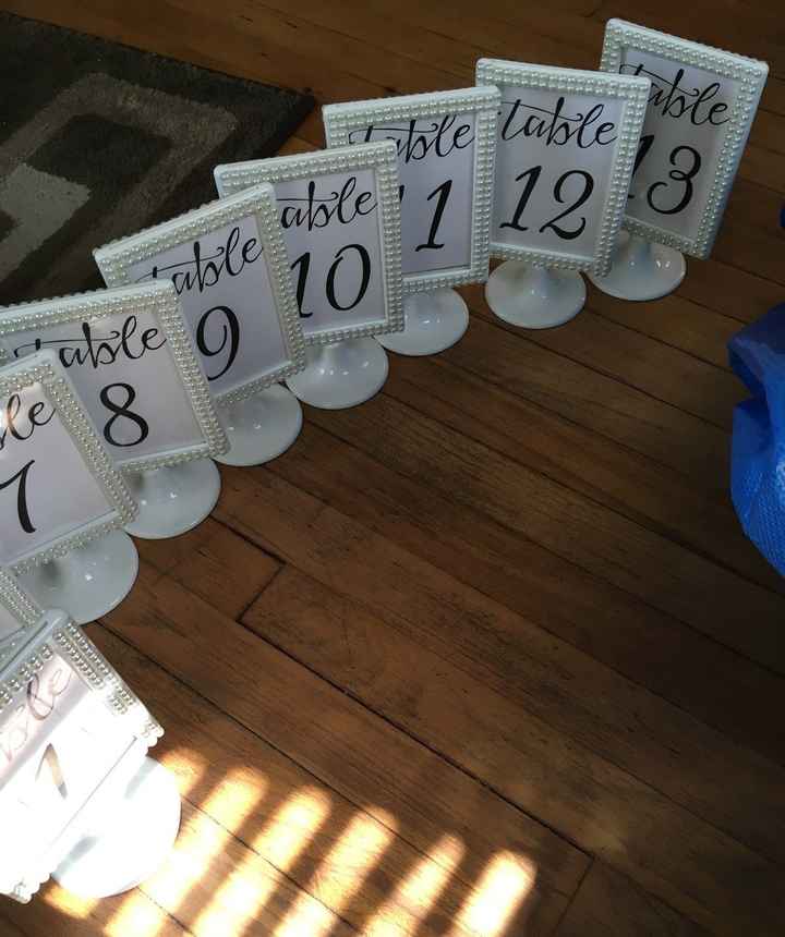 Etsy/pinterest knock offs- success