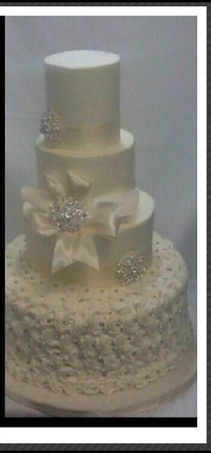 Show me your fondant-free cakes!