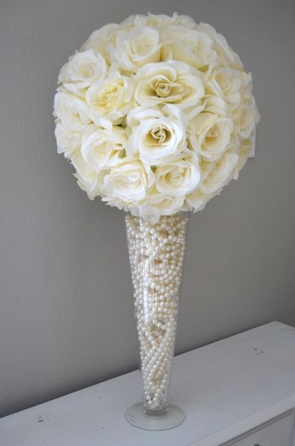 Flowers- Real or Fake?