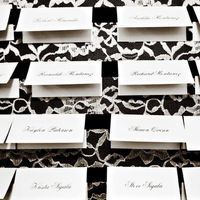 Inspire fellow brides with your DIY's!  Show us your projects pretty please with a cherry on top!