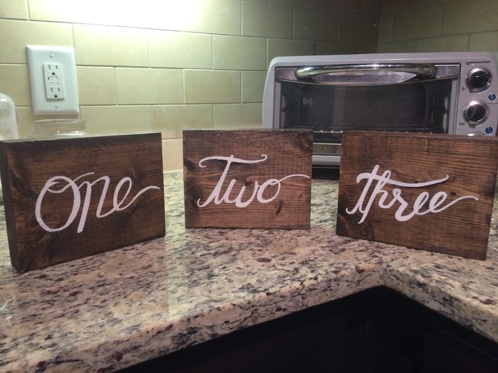 Do my table numbers look OK?