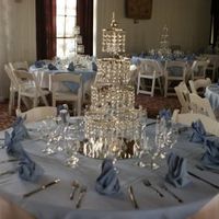 ARE FLOWERS A MUST???