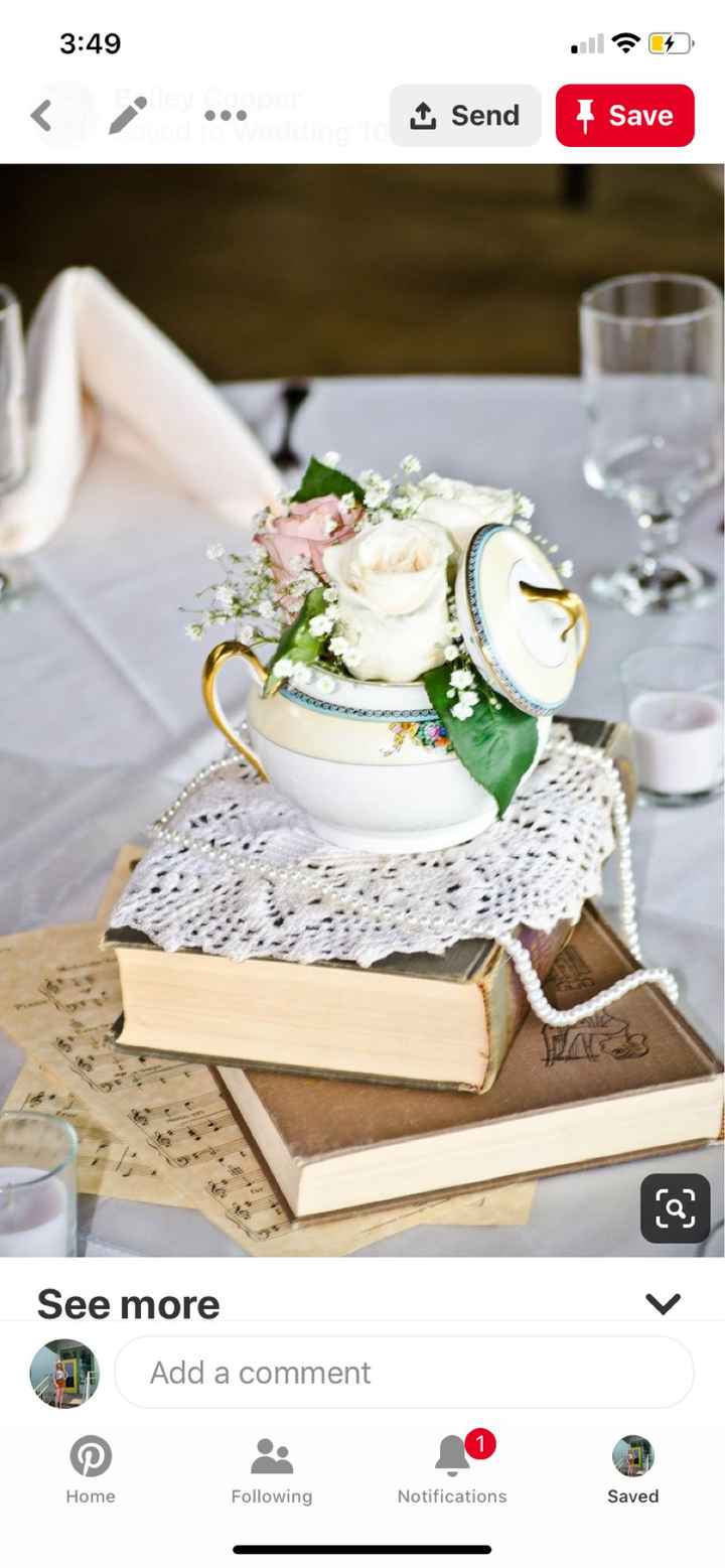 Decorations- What are you using? - 1