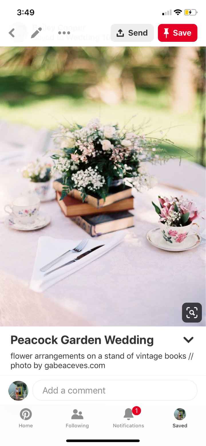 Decorations- What are you using? - 3