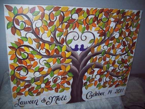 Would it be weird to not have a guestbook ?
