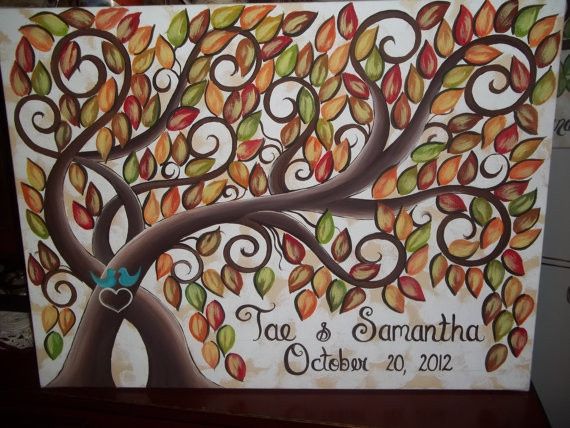 Did or Do you have a unique Guestbook lets see