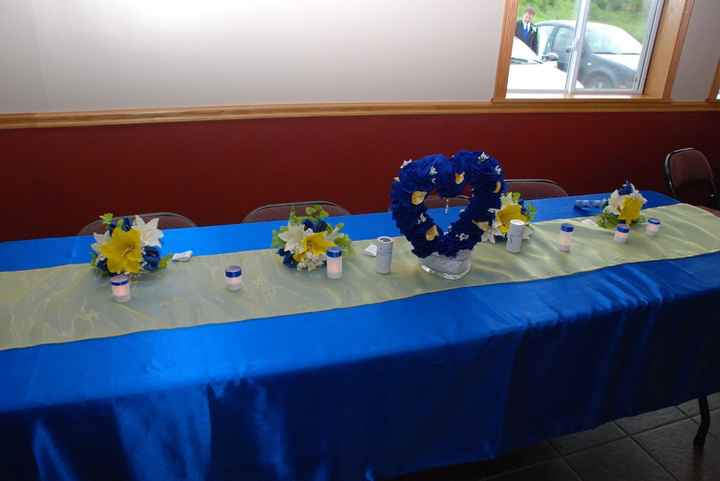 Finally got prof pics !