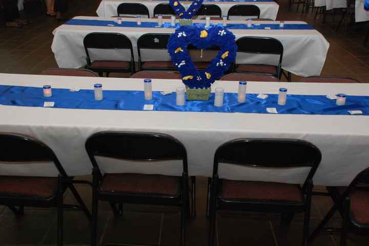 Finally got prof pics !