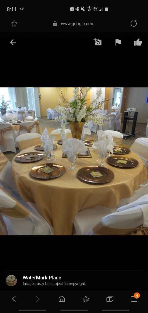 Best venues in Alabama! - 2