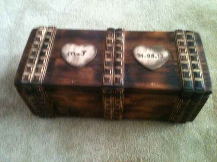 DIY Everything!!!!Can I See Your DIY's Please??