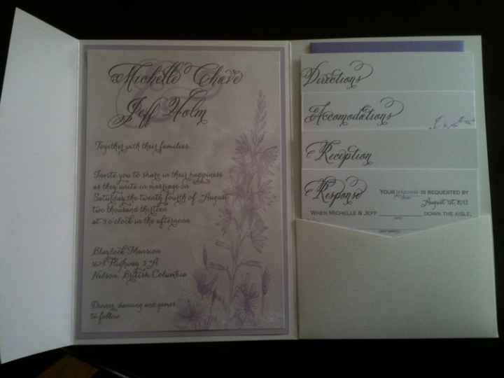 Let me see your DIY's!