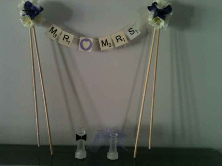 Let me see your DIY's!