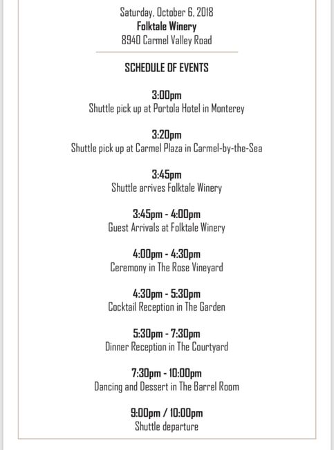 Timeline/order of Events 1